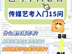 -天籁艺术高考培训学校·重庆艺考集训