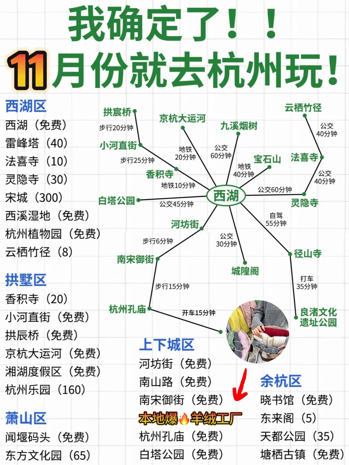 n近期想去杭州旅游,就看这个攻略哦!