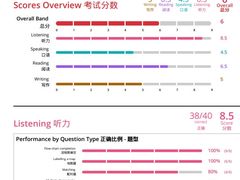 -启德考培雅思托福留学(香洲校区)