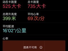 -鬼笑石后山停车场