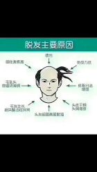 -博士园养发馆