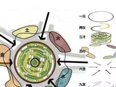 -光谷广场
