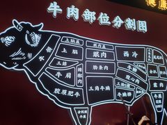 -牛将军•涮肉•烤肉(北京王府井·故宫店)