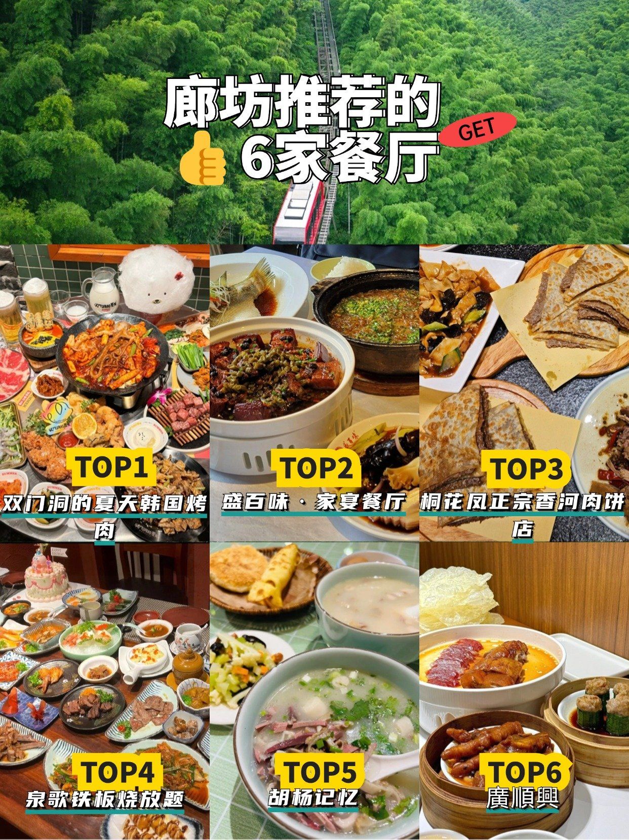 廊坊推荐吃的6家餐厅,非排名,不分先后