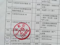 -北京医院