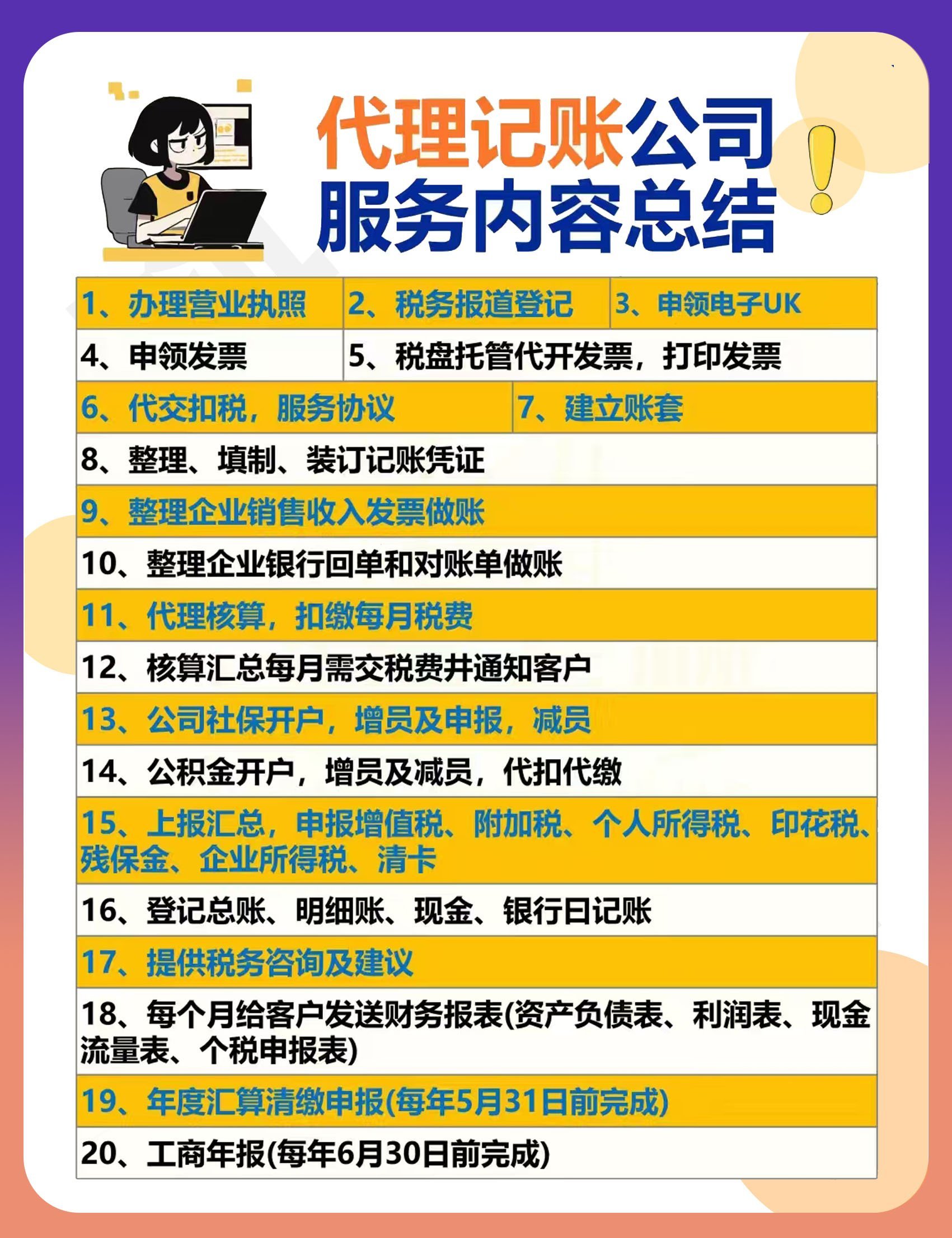 代账公司注册流程