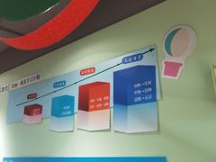 -学知乐教育·幼小衔接·小学科辅导(嘉定镇校区)
