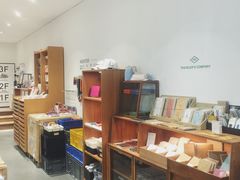 -Badmarket(庙前西街店)