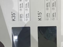 -龙膜膜方汽车贴膜隐形车衣汽车改色(河东店)