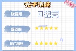 -广州美莱医疗美容医院