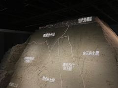 -西安唐皇城墙含光门遗址博物馆
