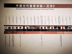 -浙江省博物馆(孤山馆区)