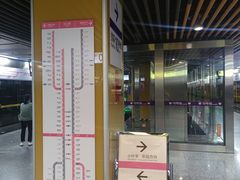 -红土地(地铁站)