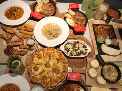 -必胜客(中山店)