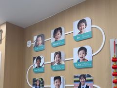 -北京地坛口腔门诊部