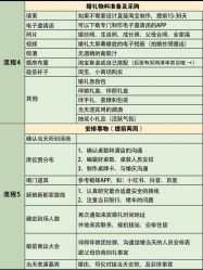 -皇室米澜摄影工作室(宝安店)