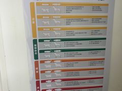 -宠颐生宠物医院外科·内科·皮肤科·影像科(石龙店)