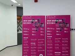 -新东方斯芬克艺术留学作品集培训(郑州校区)