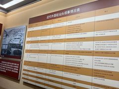 -汕头开埠文化陈列馆