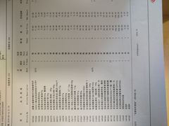 -麦德龙(湖里店)