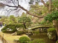 -京都御所