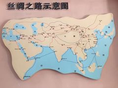 -宁夏博物馆