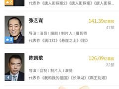-万达影城(新街口印象汇CINITY店)