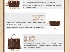 -海星奢选二手奢侈品手表包包鉴定回收寄卖(墨玉南路店)
