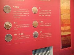 -北京大葆台遗址博物馆