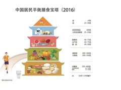 -加伍磅健身(千树店)