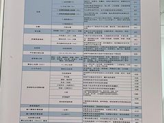 -美年大健康慈铭体检(徐汇卓越分院)