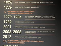 -盘龙城遗址博物院