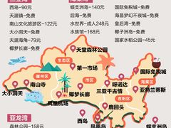 -三亚千古情