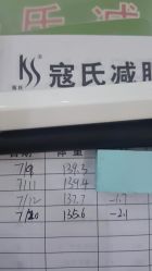 点击看大图 -寇氏拔罐减肥