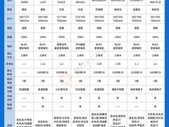 -闽龙广场