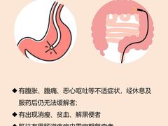 -瑞慈体检上海徐汇机构