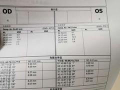 -宁波市眼科医院