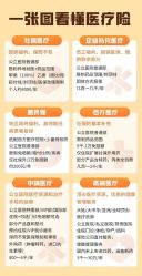 -北京嘉禾医疗