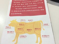 -陈记顺和潮汕牛肉火锅(番禺迎宾大道店)
