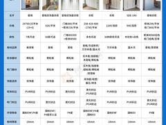 -闽龙广场