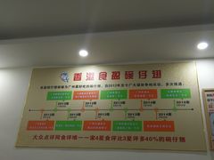 -香港食盈碗仔翅(黄边旗舰店)