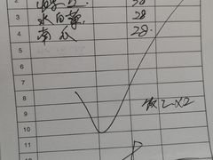 -途中饭店(开化店)