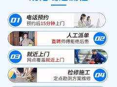 -宁波鄞州万达广场