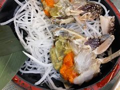 -渔娘渔家丹东海鲜(东直门店)