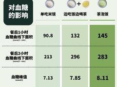 -加伍磅健身(千树店)