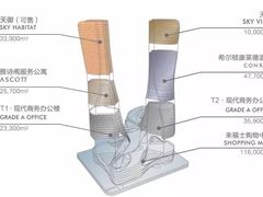 -杭州来福士中心