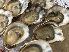 -斯普汇生蚝牛排馆(中骏世界城店)