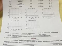-乖乖宠物医院·猫科·急重症中心(车站北路分院)