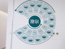 -澳尔颜选医疗美容