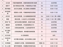 -必点海鲜·海肠捞饭大王(滨江道店)